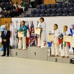 Первенство Мира по Киокусинкай каратэ KWU